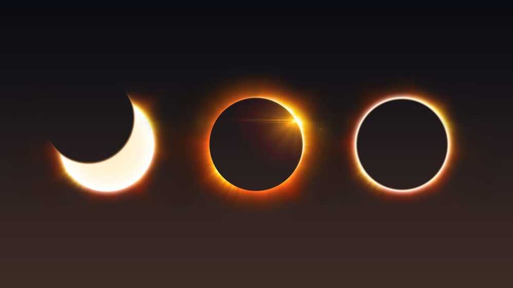 Eclipse solar